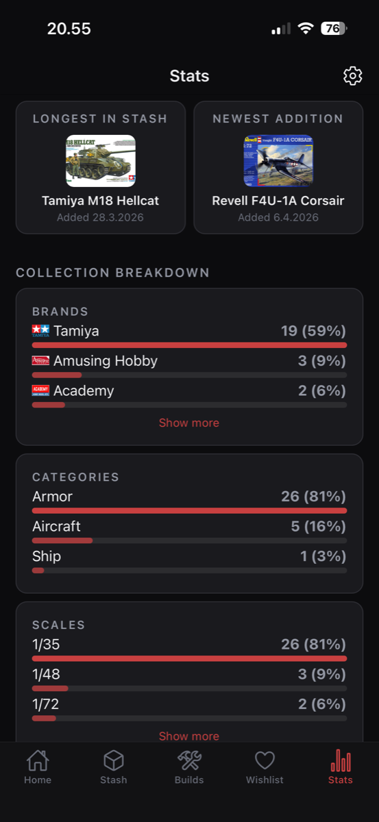 Kitpick collection stats breakdown